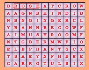 Science Class 7 Chapter 1 Exemplar