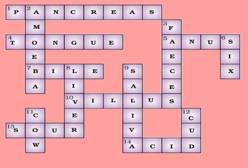 Science Class 7 Chapter 2 Exemplar