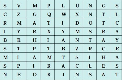 Science Class 7 Chapter 10 NCERT