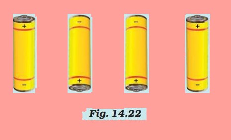 Science Class 7 Chapter 14 NCERT