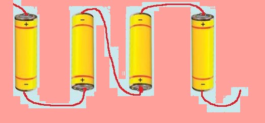 Science Class 7 Chapter 14 NCERT