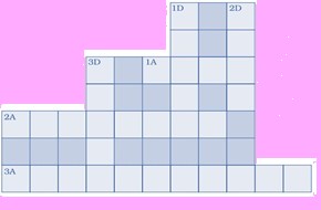 Science Class 7 Chapter 3 NCERT