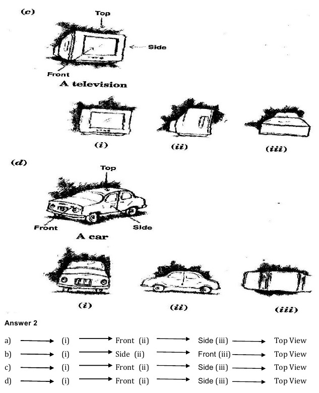 NCERT Solutions for Maths Class 8 Chapter 10