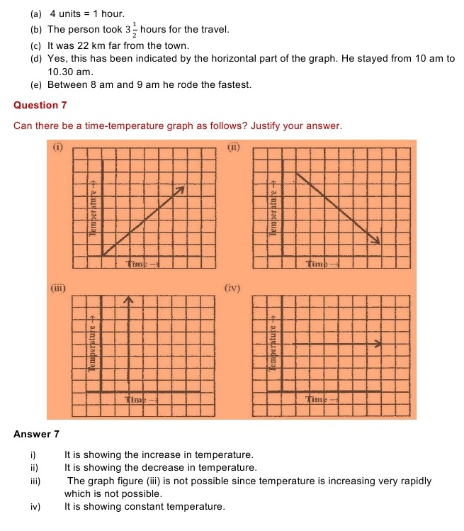 NCERT Solutions for Maths Class 8 Chapter 15 Exercise 15.1