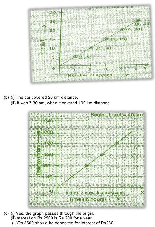 NCERT Solutions for Maths Class 8 Chapter 15 Exercise 15.3