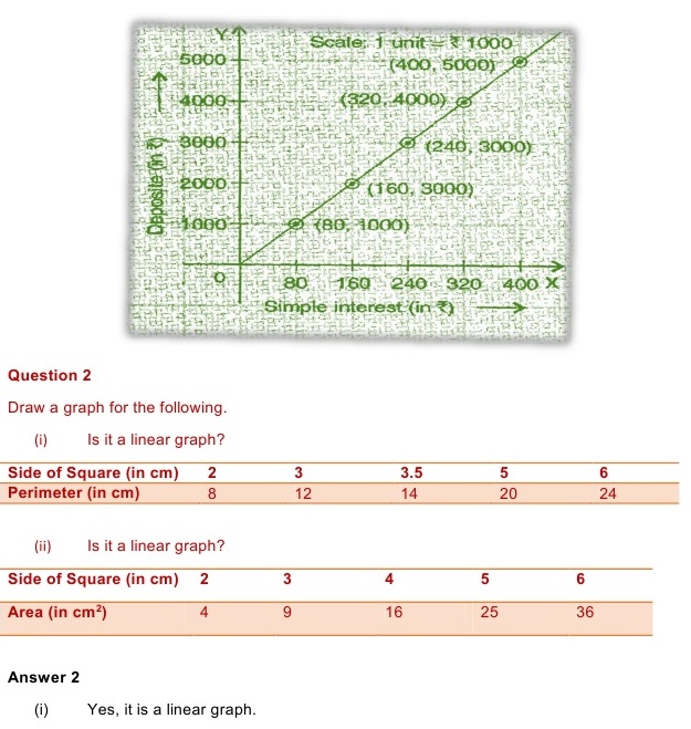 NCERT Solutions for Maths Class 8 Chapter 15 Exercise 15.3