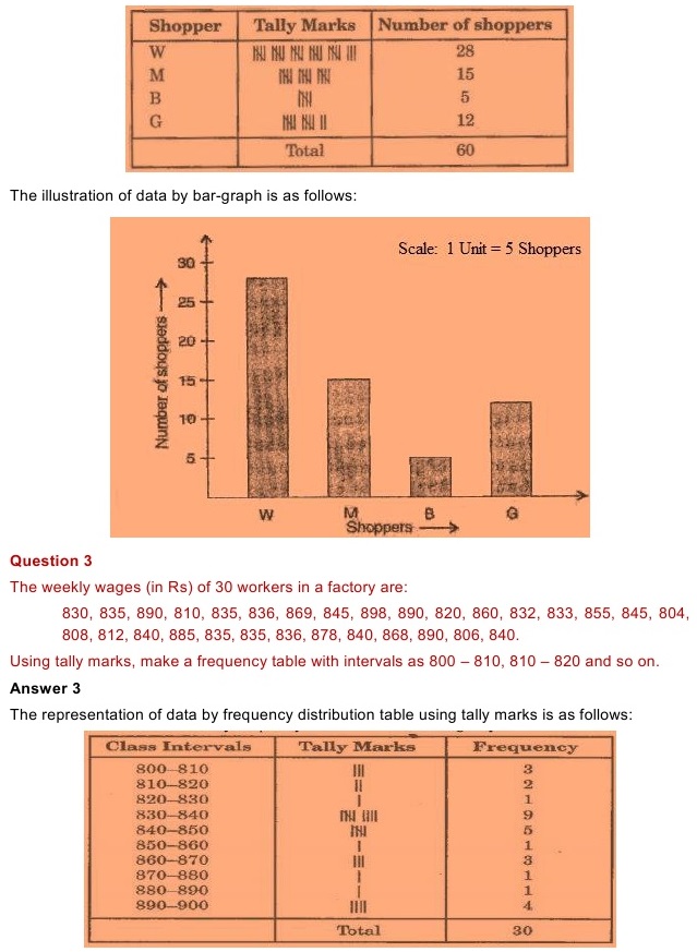 NCERT Solutions for Maths Class 8 Chapter 5