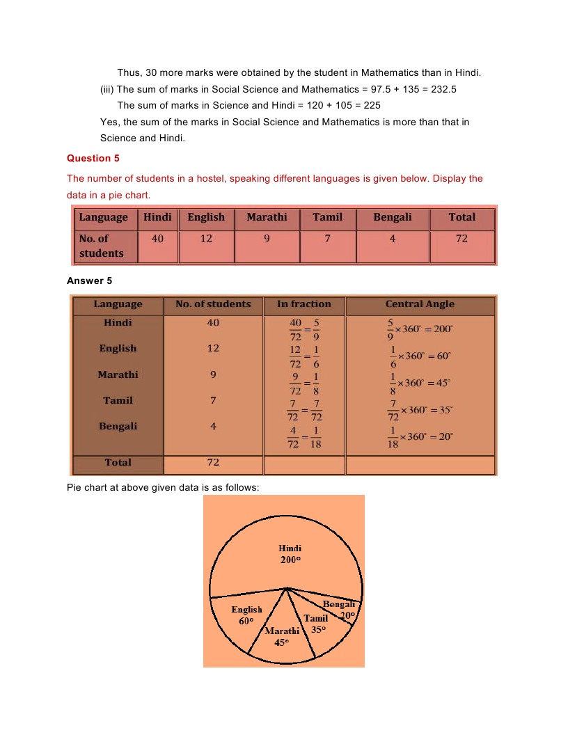 NCERT Solutions for Maths Class 8 Chapter 5 Exercise 5.2