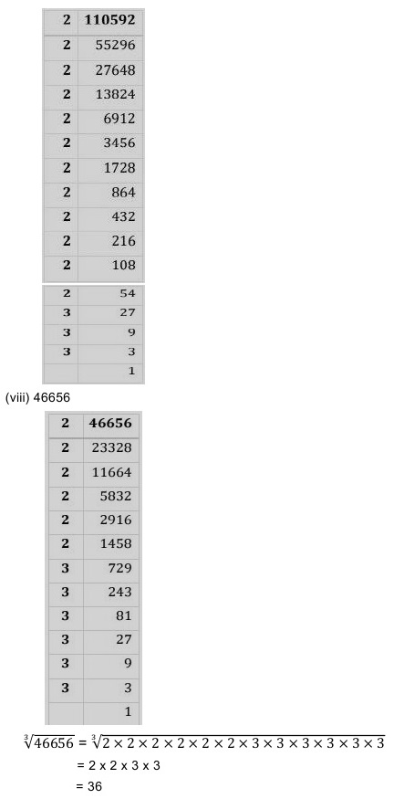 NCERT Solutions for Maths Class 8 Chapter 7