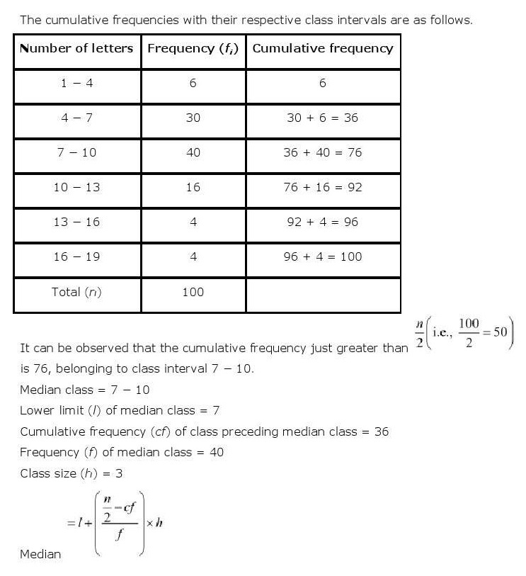 ncert maths class 10 chapter 14 solutions