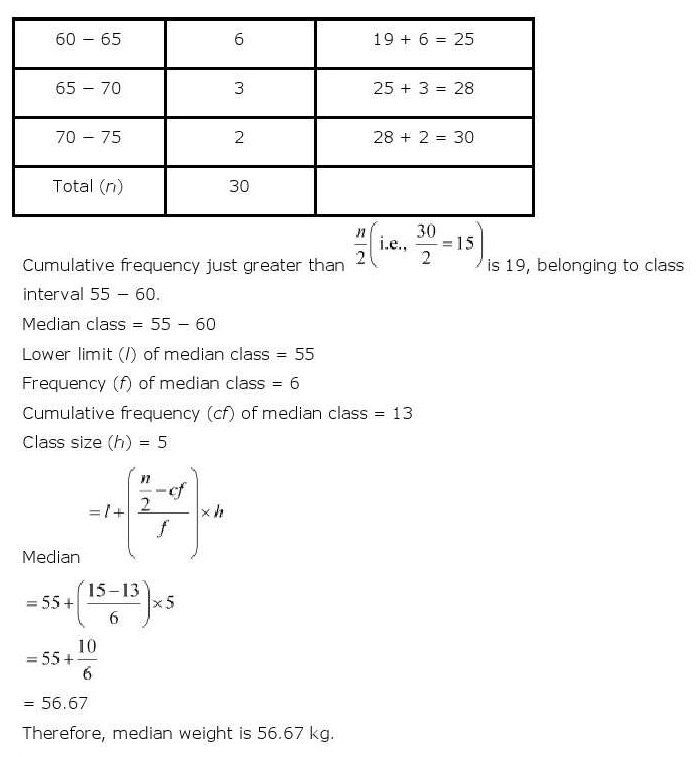 ncert maths class 10 chapter 14 solutions