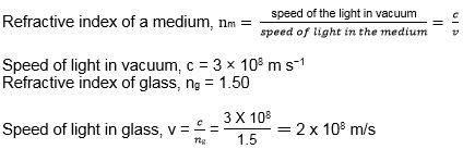 Science Class 10 Chapter 10 NCERT