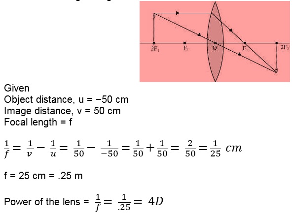 Science Class 10 Chapter 10 NCERT