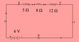 Science Class 10 Chapter 12 NCERT
