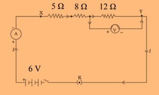 Science Class 10 Chapter 12 NCERT