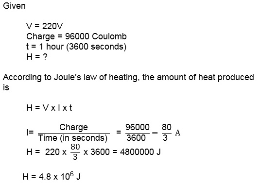 Science Class 10 Chapter 12 NCERT