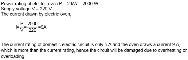 Science Class 10 Chapter 13 NCERT
