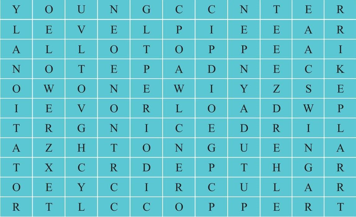 Science Class 6 Chapter 10 Exemplar
