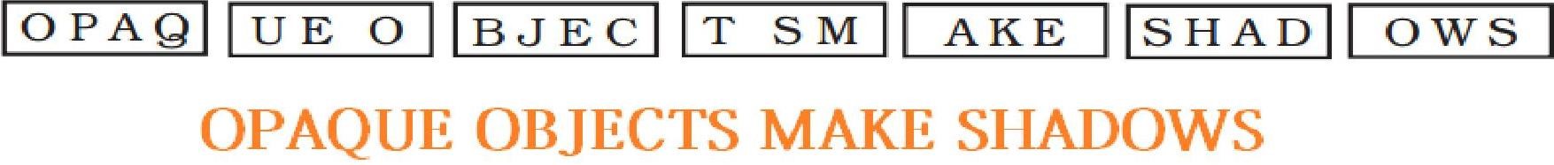 Science Class 6 Chapter 11 NCERT