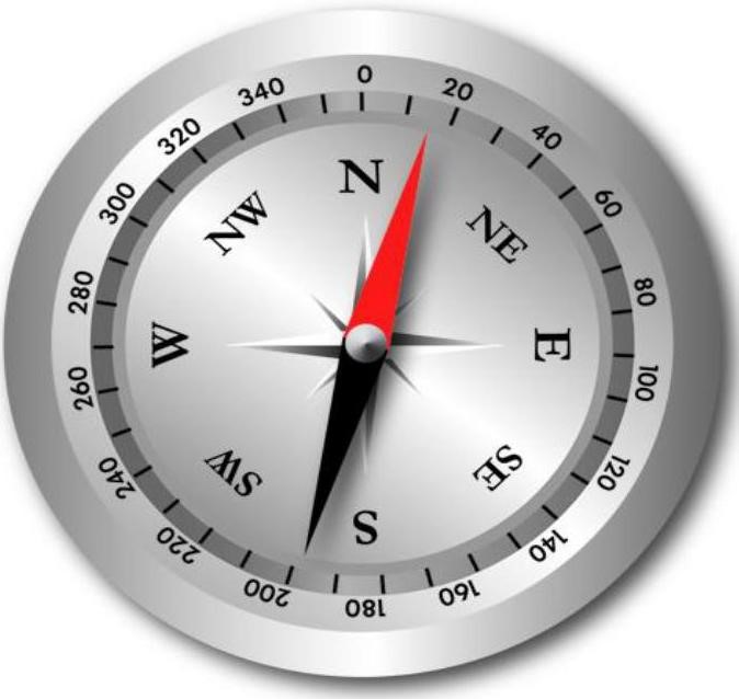 Science Class 6 Chapter 13 NCERT