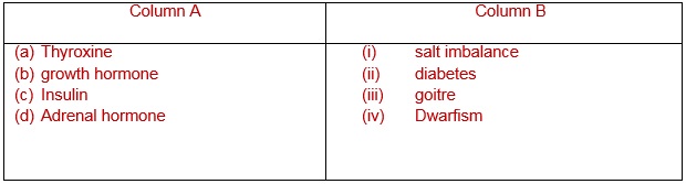Science Class 8 Chapter 10 Exemplar