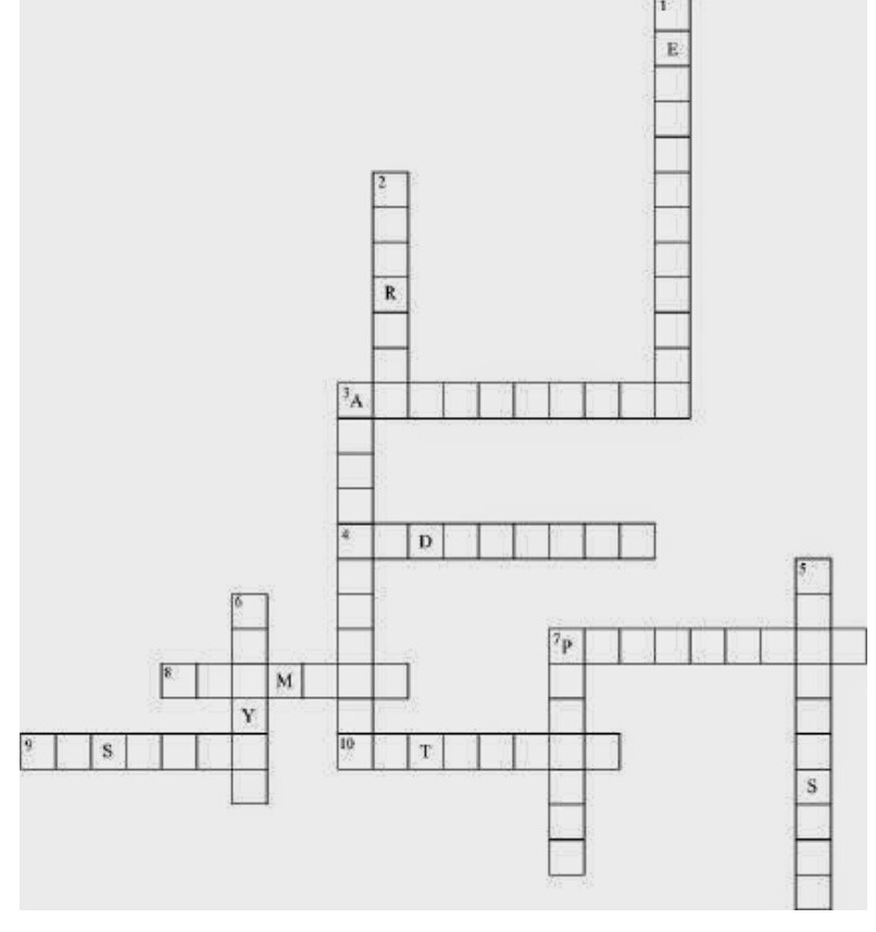 Science Class 8 Chapter 10 NCERT