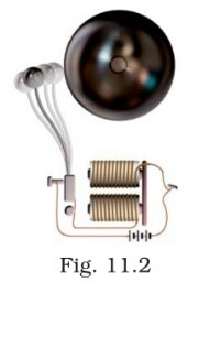 Science Class 8 Chapter 11 Exemplar