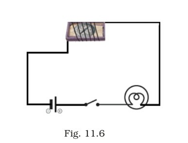 Science Class 8 Chapter 11 Exemplar