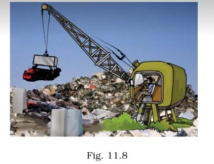 Science Class 8 Chapter 11 Exemplar