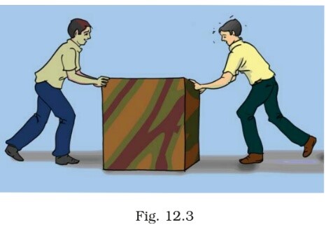 Science Class 8 Chapter 12 Exemplar