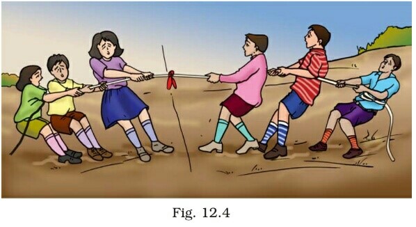 Science Class 8 Chapter 12 Exemplar