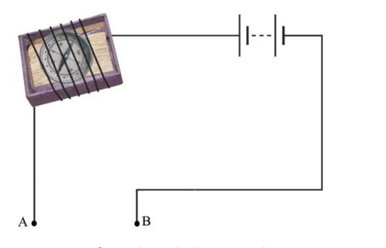 Science Class 8 Chapter 14 Exemplar