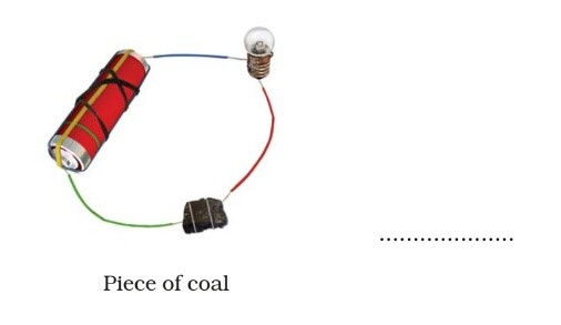 Science Class 8 Chapter 14 Exemplar