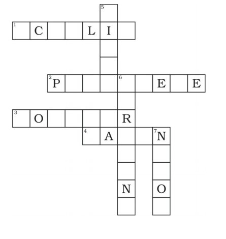Science Class 8 Chapter 3 Exemplar