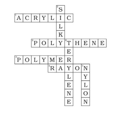 Science Class 8 Chapter 3 Exemplar