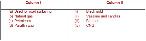 Science Class 8 Chapter 5 Exemplar