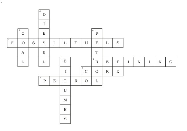 Science Class 8 Chapter 5 Exemplar