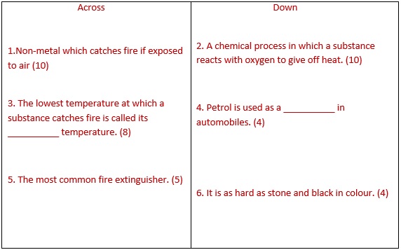 Science Class 8 Chapter 6 Exemplar