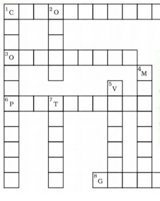 Science Class 8 Chapter 8 NCERT