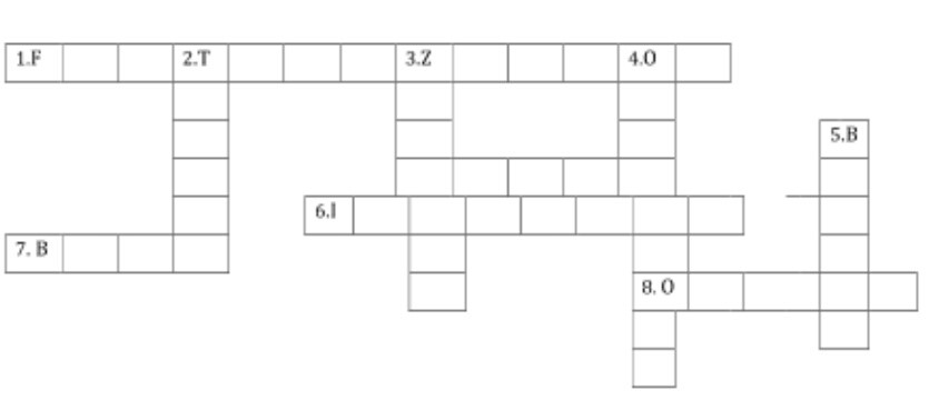 Science Class 8 Chapter 9 NCERT