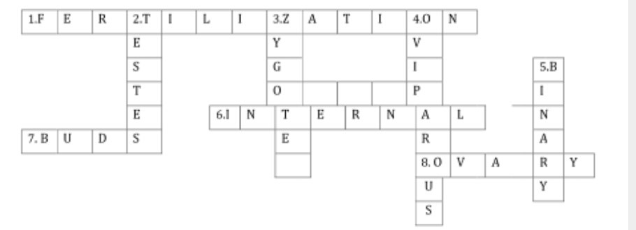 Science Class 8 Chapter 9 NCERT