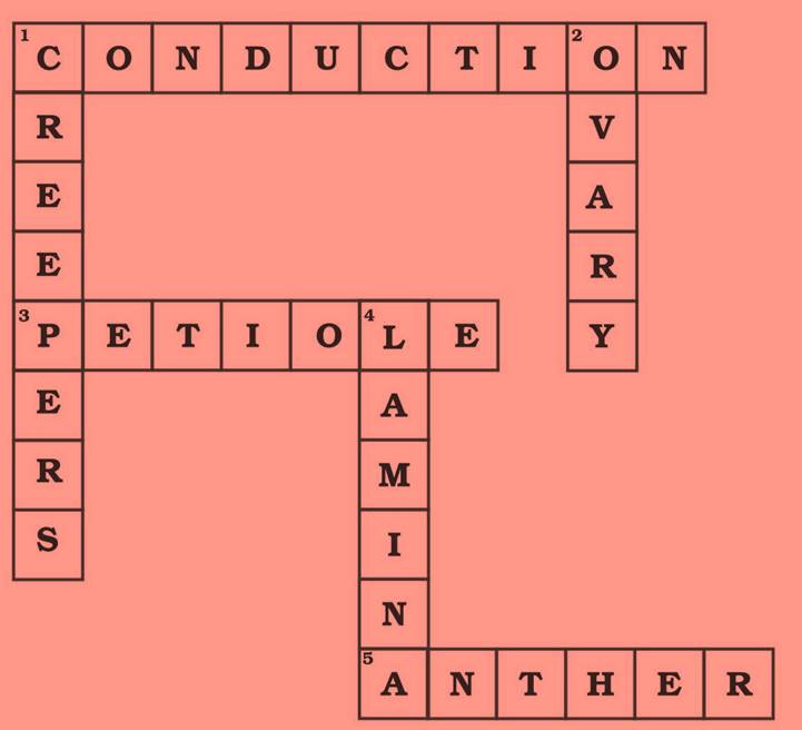 ncert science class 6 chapter 7